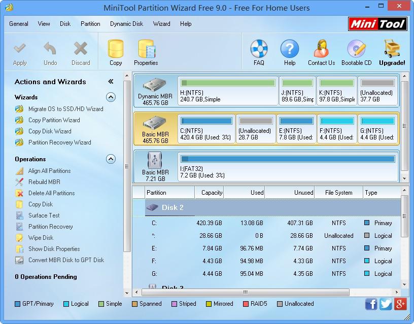 What Is Disk Partitioning And How To Complete It With Ease 1327