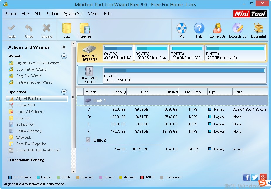 download minitool partition wizard portable