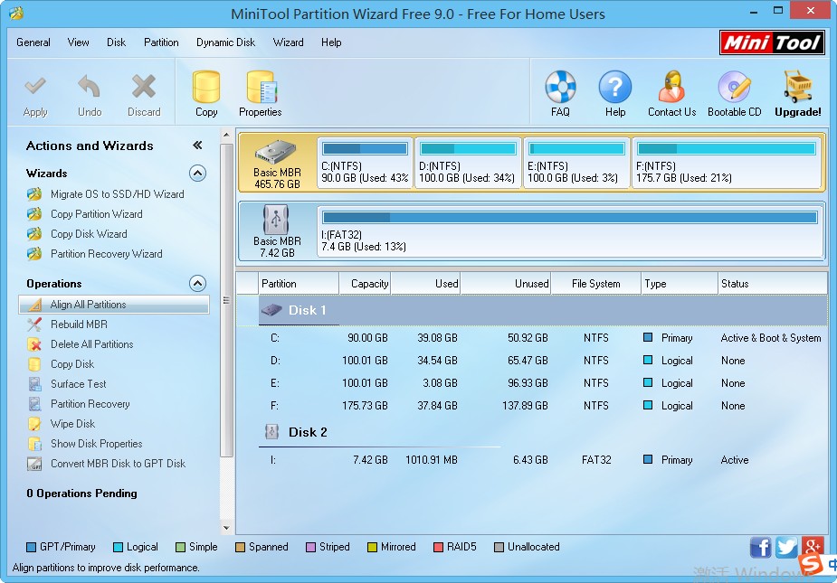 Partition Wizard 8.1.1