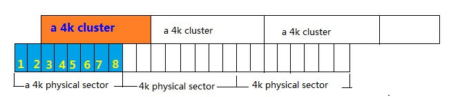 align-partition-1.jpg