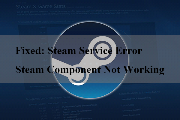 Fix Steam Must be Running Error