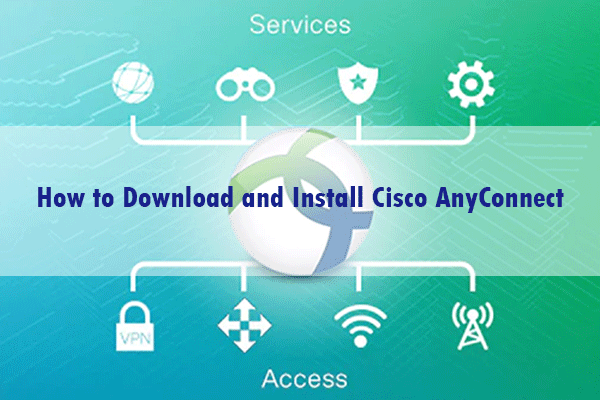 anyconnect download