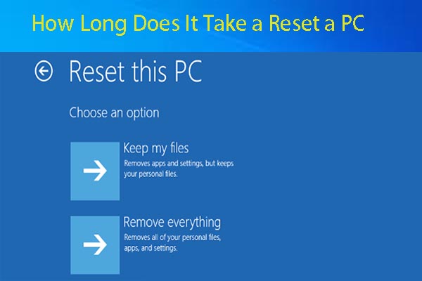 How to reset a Windows 11 PC to factory settings
