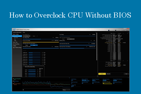 How To Overclock Cpu Without Bios 2 Tools For You