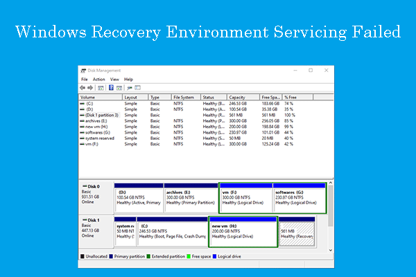 Windows Recovery Environment Servicing Failed – 2 Solutions