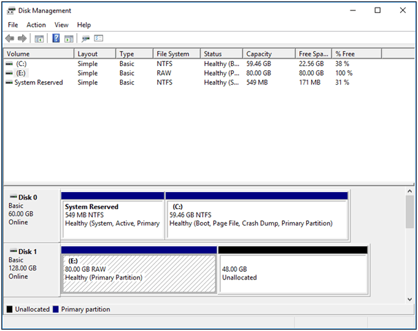 disk formatting tools freeware