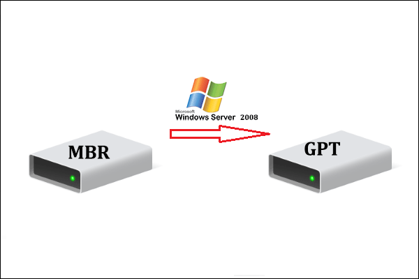 Minitool partition wizard gpt to mbr without data loss control