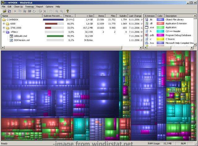 What up Space on PC? Top 7 Disk Space Analyzers - MiniTool Partition Wizard