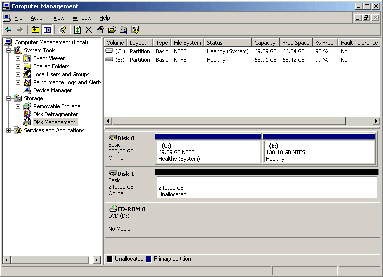 the main interface of MiniTool Partition Wizard