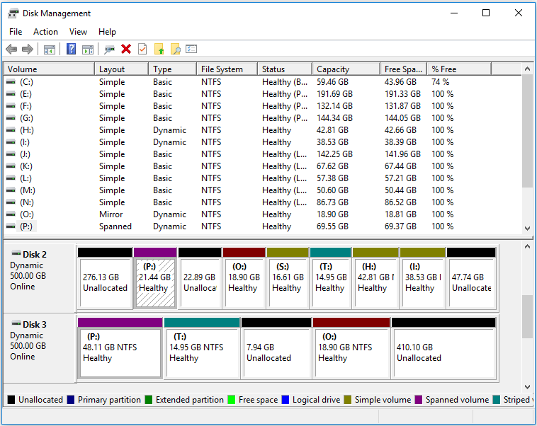 Dynamic volume. Format Disk.