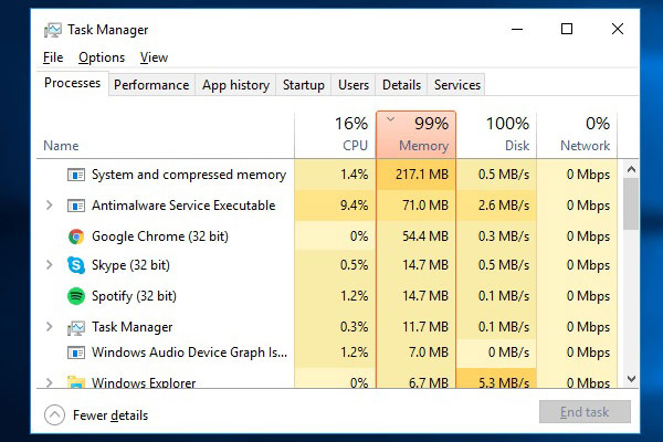 9 Fixes to 100% Disk Usage Caused System Compressed Memory