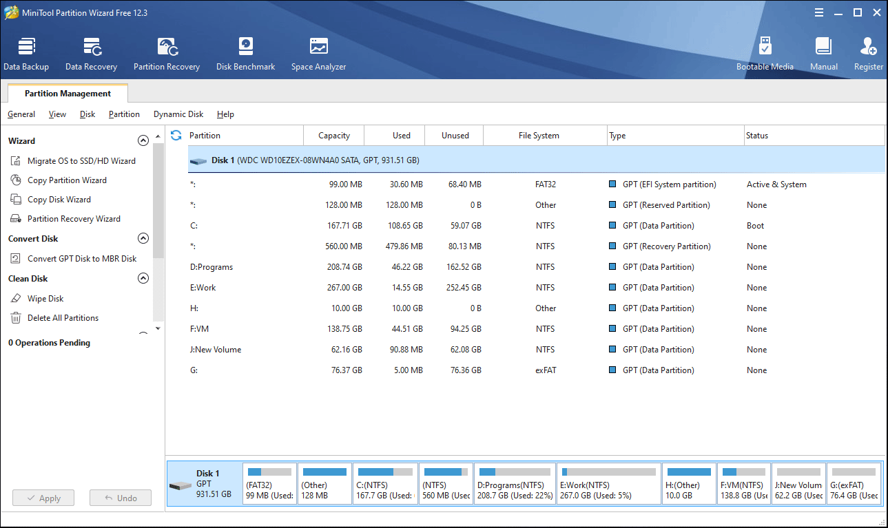 MiniTool Partition Wizard