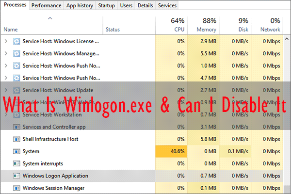 What Is Winlogon Exe Process And How Works In Windows 1087 Logon Application Winlogon Exe 6070