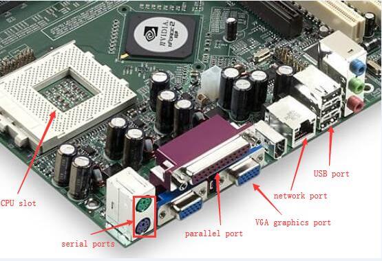 hardware components motherboard