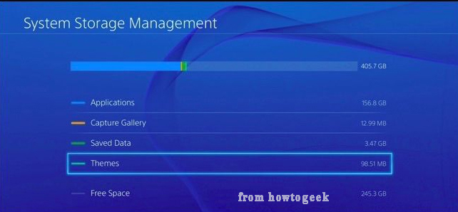 How to Get Storage on PS4? Here Are Top 5 - Partition Wizard