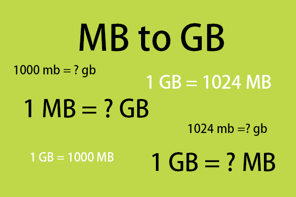 How Many MB In A GB Convert MB To GB 