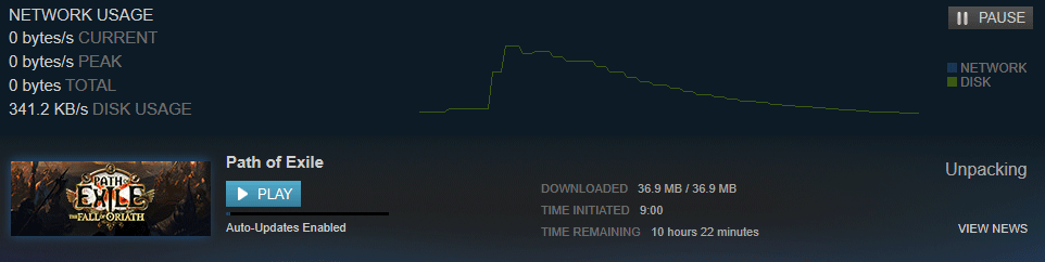 steam taking forever to