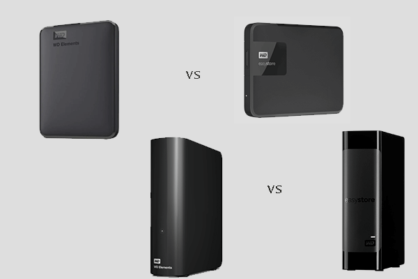 format wd easystore external hard drive for ps4
