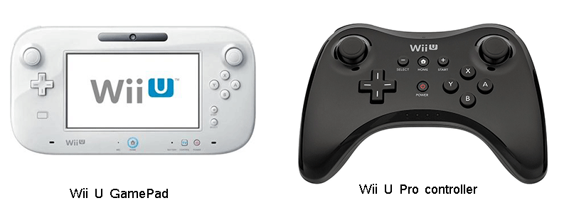 connect wii u pro controller to pc