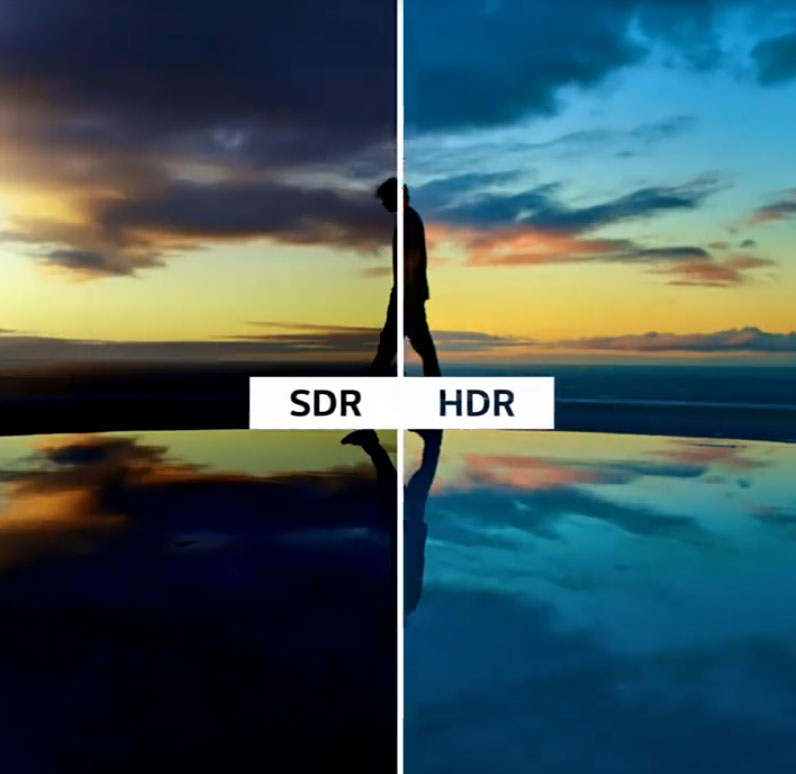 Windows HDR Calibration App Is Coming to Windows 11/10 - MiniTool ...