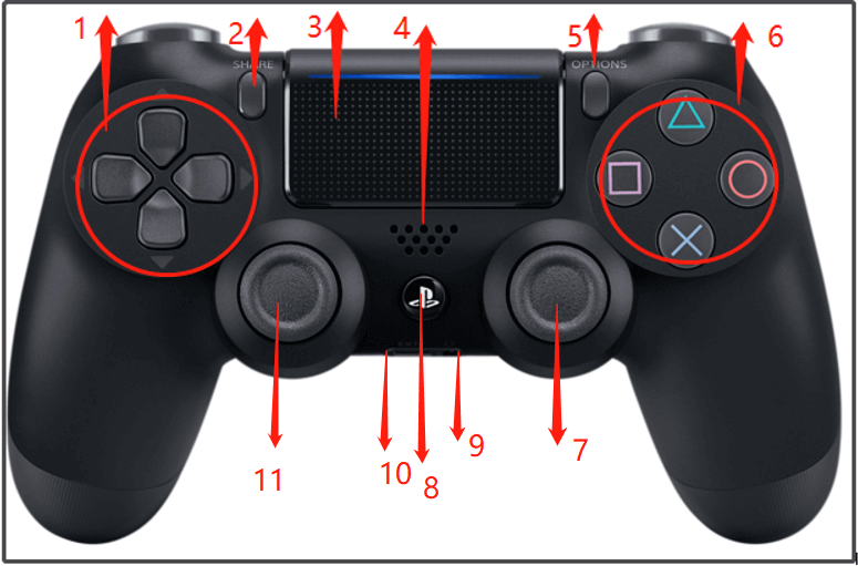 How to change your controller's button configuration